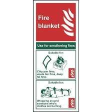 Fire Blanket Instructions Sign Fire Signs Work Health Fire Or, download the editable version for just $3.99.