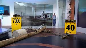 Compare at&t tv now, fubotv, hulu live tv, philo, sling tv, xfinity instant tv, & youtube tv to find the best service to watch the weather. Watch A Virtual Tornado Demolish The Weather Channel Studio The Washington Post