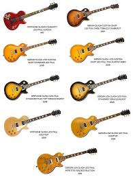 Slashs Guitars Les Paul Signature And B C Rich Gibson