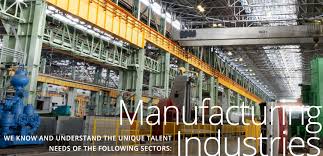 Image result for industry