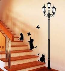 Wall Decoration Painting