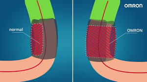 Le premier correspond en fait à la pression du sang sur les artères au moment où le cœur. Comment Utiliser Un Tensiometre Conseils Pour Prendre Votre Tension