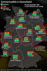 Coronavirusfalle In Deutschland 26 03 2020 Infografik Kaufdex In 2020 Coole Spruche Infografik Deutschland