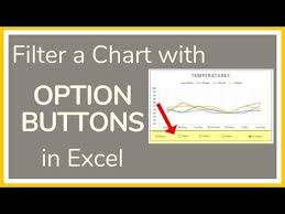 How To Use Option Buttons To Filter A Chart In Excel
