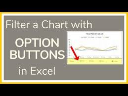 how to use option buttons to filter a chart in excel