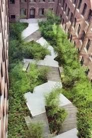 Principles Of Landscape Gardening Pdf Moderne Landschaftsgestaltung Urbane Landschaft Landschaftsplanung