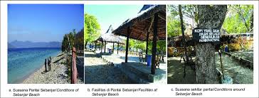 Feb 16, 2019 · 30+ caption bijak tentang pantai dan ombak untuk foto liburan musim panas kamu. Gambar 3 Suasana Pantai Sebanjar Figure 3 The Conditions Of Sebanjar Download Scientific Diagram