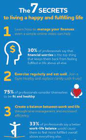 Achieve Work-Life Balance As An Entrepreneur