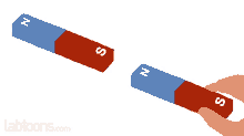 Check spelling or type a new query. Gif Animation Bar Magnet Gif Magnets Gifs Get The Best Gif On Giphy Episode 3 Scream Season 20 Screaming Carl Carlson