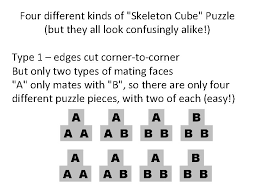 With all the time staying home, puzzle businesses are booming to revisit this article, visit my profile, thenview saved stories. Platonic Skeletons Donald Bell Donaldmarchland Org Puzzles Based