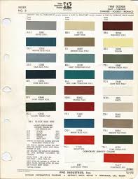 1968 Dodge Charger Factory Paint Chip Chart 500px Wide