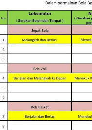 We did not find results for: Sebutkan 6macam Macam Gerakan Dasar Lokomotor Nonlokomotordan Manipulatif Sepak Bola Bola Voli Brainly Co Id