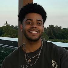 Top 100 Trading Influencers