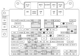 2008 chevrolet silverado fuse diagram wiring diagrams