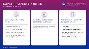 Ema to look at full data of curevac vaccine, may not enforce efficacy threshold. W8f5dxi Mqky8m