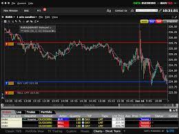 Coinspot allows users to easily buy bitcoin, ethereum, xrp and over 290 other digital currencies. Interactive Brokers Review
