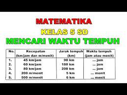 Materi atau kompetensi dasar jarak, waktu, kecepatan jika kita menganut pada kurikulum 2013 revisi, maka materi tersebut dipelajari di kelas 5 sd/ mi. Matematika 5 Sd Kecepatan Dan Debit Mencari Waktu Tempuh Youtube
