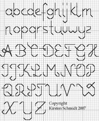 Find cross stitch alphabets from a vast selection of cross stitch patterns. 64 Backstitch Alphabets Ideas Cross Stitch Fonts Cross Stitch Alphabet Cross Stitch Letters