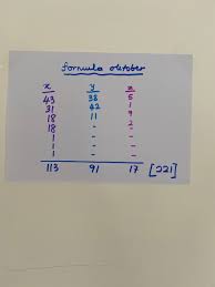 Sultan abdullah sultan ahmad shah said it was inaccurate of takiyuddin to say such a thing when lawmakers gathered for the first time in parliament on. Takiyuddin Haji Hassan On Twitter No Option But To See The Outcome Keep Fingers Crossed Formula Oktober Tragedy Oktober Let S Once And For All Never Again Https T Co 0vhr0mgadw