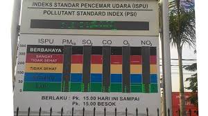 Semua sekolah di seluruh negara akan beroperasi seperti biasa esok berikutan keadaan jerebu dan bacaan indeks pencemaran udara (ipu) terkini semakin berkurangan. Kualitas Udara Pekanbaru Hari Ini Dalam Kategori Sedang Tribun Pekanbaru