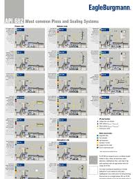 Résultat de recherche d'images pour "images of API 682 piping plans"