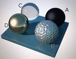 All rules of table manners are made to avoid it. Final Exam Images Flashcards Quizlet