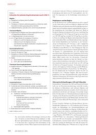 Therapie Update Bei Kopfschmerzerkrankungen Rosenfluh Ch