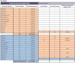 Avantages des conventions collectives ? Fiche Ressource 30 Les Absences Des Salaries