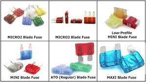 Fuse types we stock are mini, standard and maxi blade, ceramic, glass and midival. Understanding The Various Types Of Automotive Fuses Studentlesson
