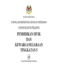 Sukatan pelajaran dan huraian sukatan pelajaran. Ken Egara An