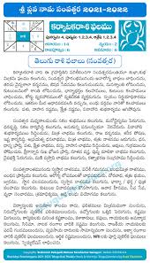 The year 2021 will pose opportunities and challenges for natives of cancer or karka rashi. Karkataka Rasi Phalalu 2021 2022 Yearly Predictions Remedies In Telugu