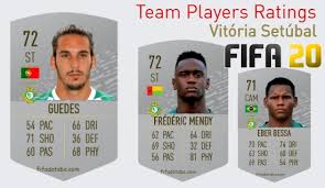 Maybe you would like to learn more about one of these? Ruben Semedo Fifa 20