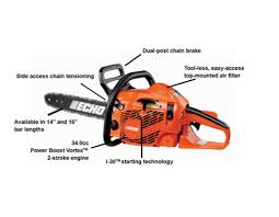 How to start the echo chainsaw. Echo Cs 352 Review In 2021 Best Gear House
