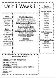 3rd Grade Ela Savvas Realize Weekly Review Unit 1 By Branden Petersen