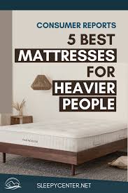 Pin On Best Mattress Reviews