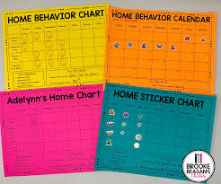 Behavior Charts For Home In 2020 Home Behavior Charts Behaviour Chart Behavior