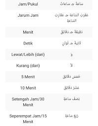 Kosa Kata Waktu Bahasa Arab