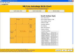 Birth Chart Free Download And Software Reviews Cnet