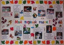 плакат на день рождения ребенку 1 год своими руками Detskij Plakat Na Den Rozhdeniya Rebenka Svoimi Rukami Shablony Idei Foto Kak Sdelat Krasivyj Den Rozhdeniya Edinorozhi Dni Rozhdeniya Plakaty Na Den Rozhdeniya