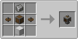 Presumably, you already have an idea for a mod you want to create. Getting Started Create Wiki Fandom