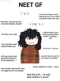 The best site to see, rate and share funny memes! Neet Gf Ideal Gf Know Your Meme