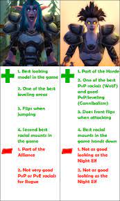 Having A Tough Time Choosing A Rogue Race Classicwow