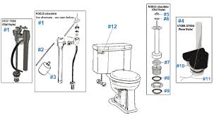 Troubleshooting guide for vormax® plus toilet problem possible cause corrective action a. American Standard Toilet Repair Parts For Compton Series Toilets