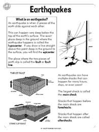 Earthquakes 6pg Earth Science Lessons Earth Science Lesson Plans Earthquakes Activities