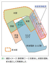 名誉会員 園田 政治 森 喬 玉川喜之扶 小林 三留 島野 大洋 太田 友康 塚本 徹男 有馬 光男 小坂 達明 高橋 敬明 城戸 高史 河村 泰治 辻 秀樹 山畑阿威麿 松田 茂春 中 寛和 椎葉 隆徳 松尾 剛男 … Https Cmaj Org Templates Cmaj New Member Pdf 2013 Digest 19 Pdf