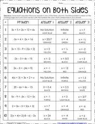 Solving Equations With Variables On Both Sides Activity Solving Equations Equations Middle School Math