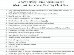 What A New Nursing Home Administrator Should Ask For On The