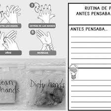 Primaria 3º y 4º clase: Juego Del Virus Y Organizador Grafico De La Rutina De Pensamiento Las Download Scientific Diagram
