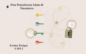 Peta jalur masuk dan perkembangan islam di indonesia artikelsiana. Peta Penyebaran Islam Di Nusantara By Karina Tarigan