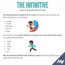 Which sentence uses an infinitive as a noun? What Is The Difference Between The Infinitive And The Bare Infinitive Myenglishteacher Eu Blog
